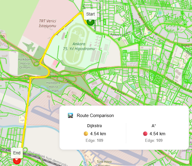 From Raw Roads to Intelligent Routing with PostGIS & pgRouting Cover Image